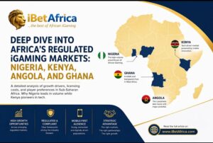 Africa ibet